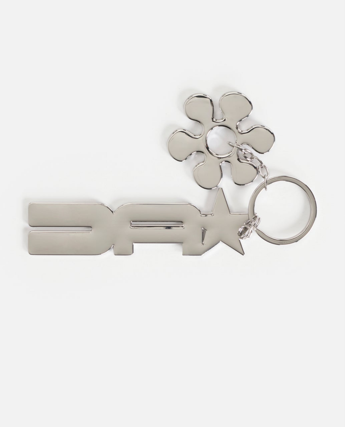 Archive: Script Keychain