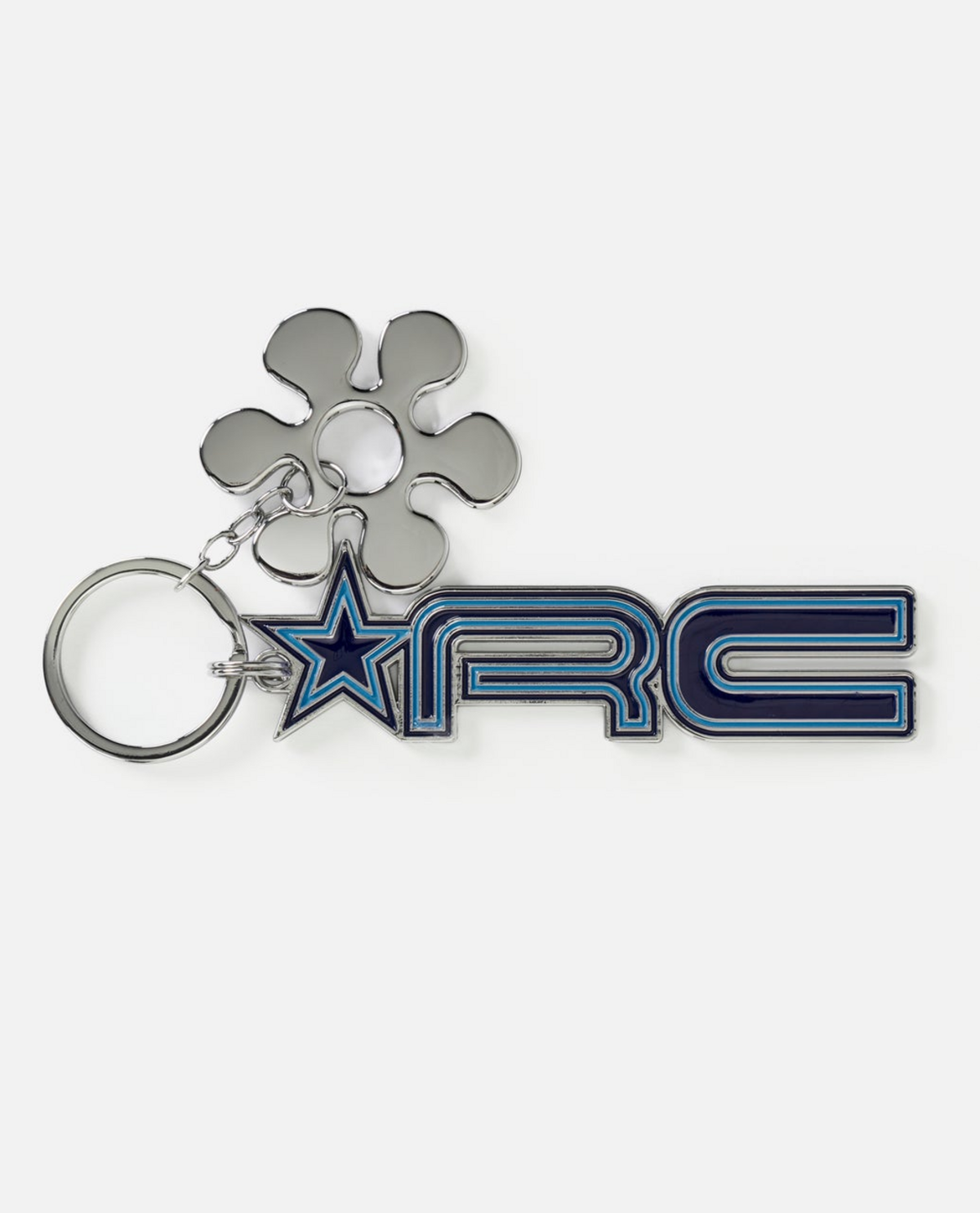 Archive: Script Keychain