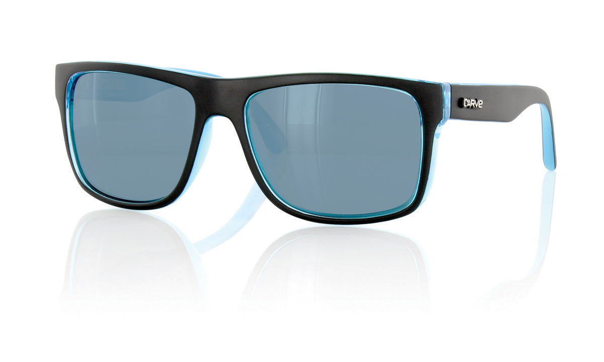 Crimson - Polarized Matte Black, Cyan Frame Sunglasses