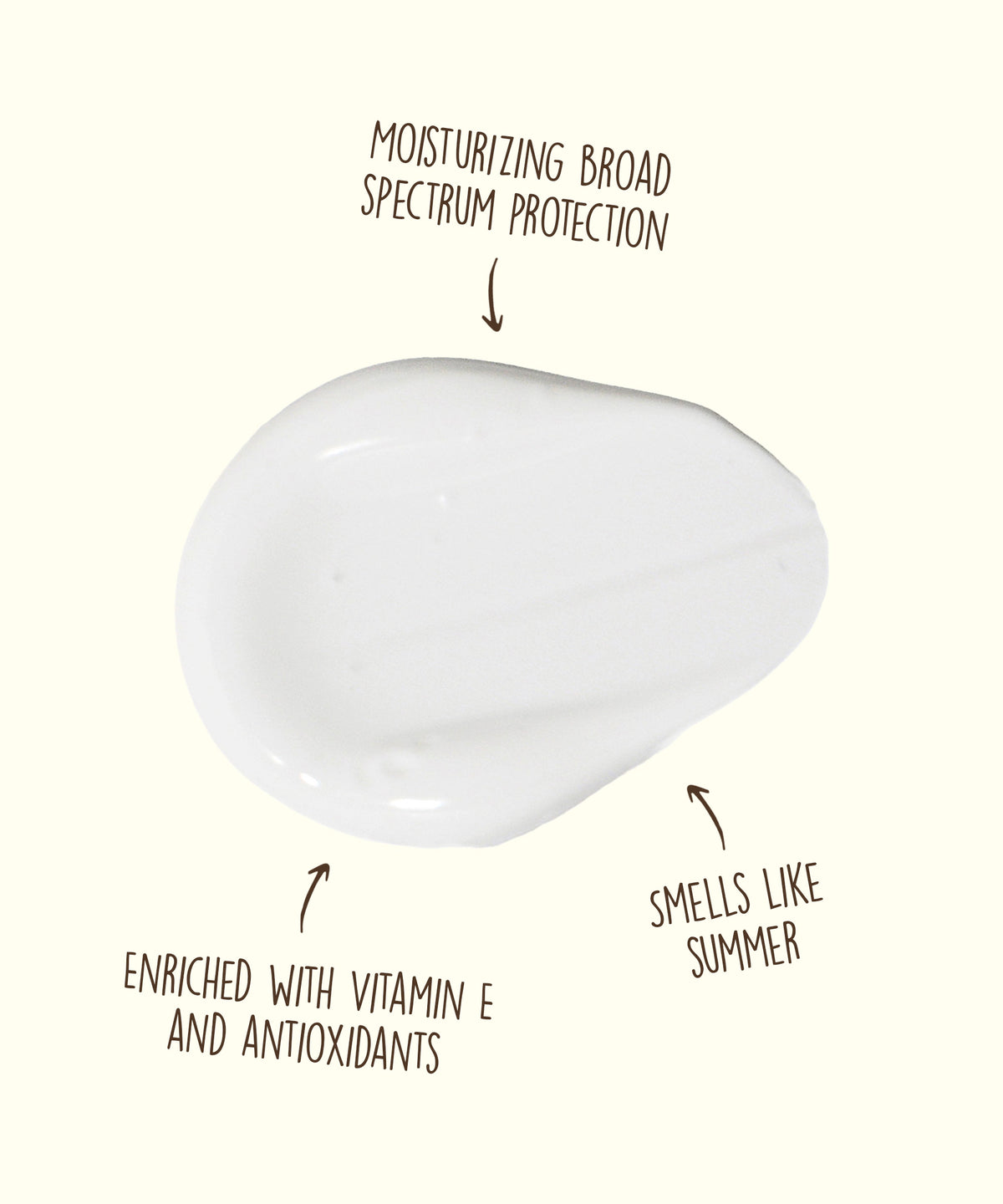 Spf50  Lotion 16oz