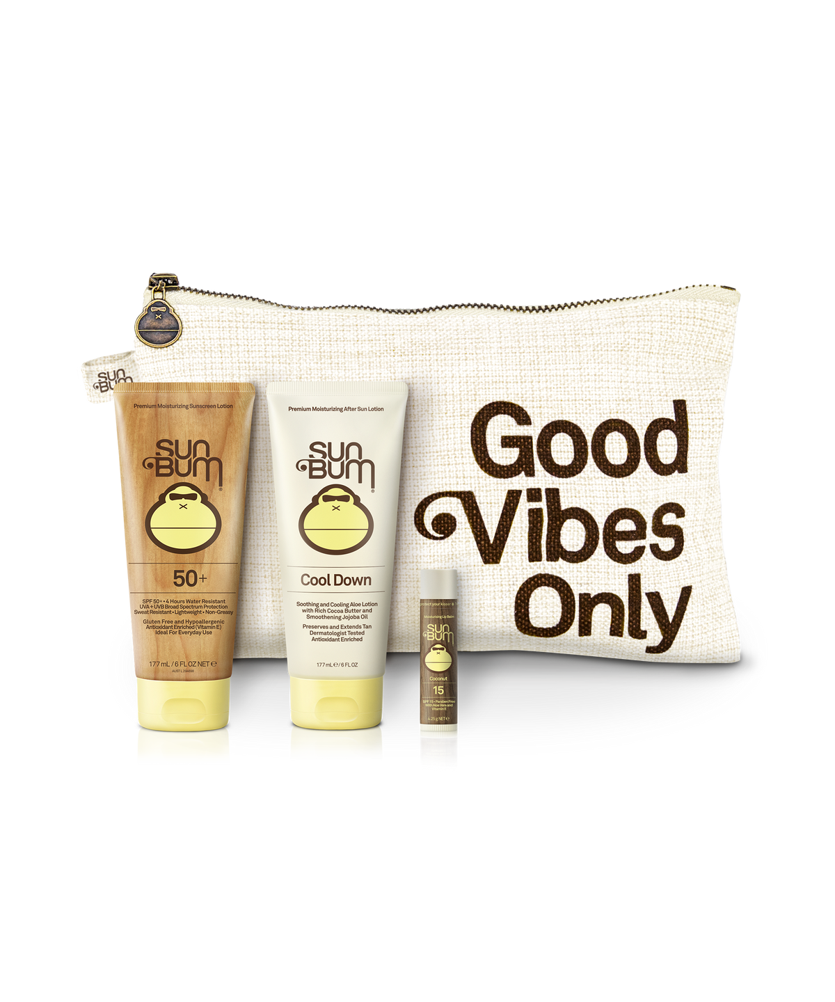 Daytripper Kit