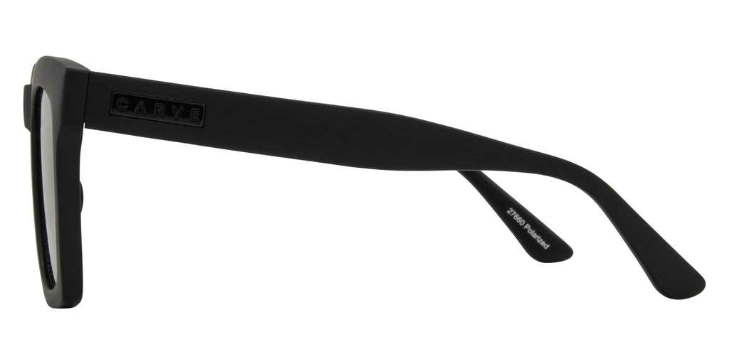 easton matt black- grey polarized lens