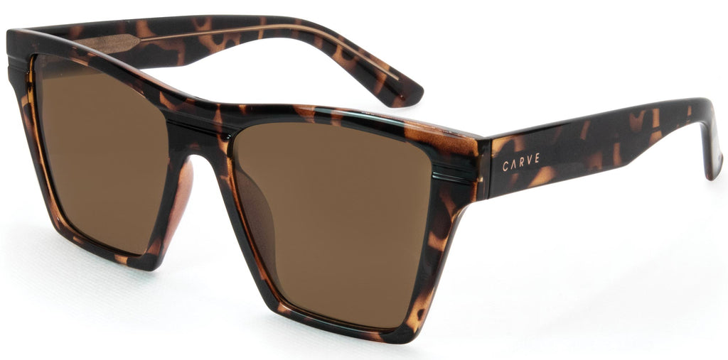 phoenix gloss crystal ylw-blk tort brown pol