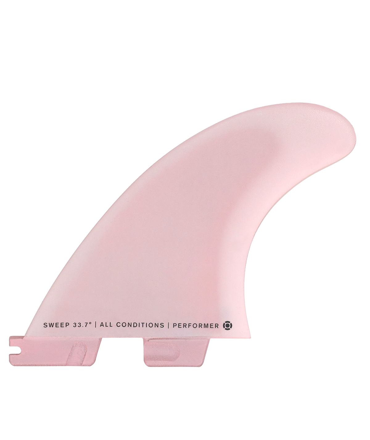 Fcs2 Perf Pc Blush Tri
